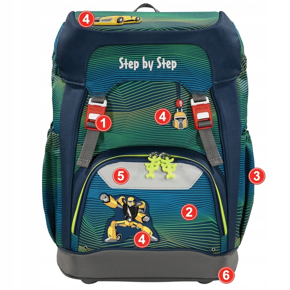 Školský batoh Step by Step "Power Robot" s ergonomickým dizajnom