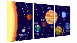 Obraz do detskej izby - 3 Plagáty AntiRama Cosmos slnečnej sústavy Planéty