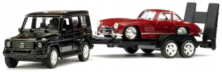 AUTOMATICKÉ ODŤAHOVANIE 2 AUTOMOBILOV MERCEDES 300SL GCLASS