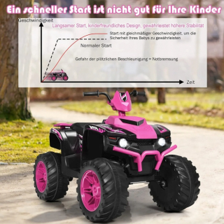 Štvorkolka Costway TY327798DE-PI Ružová