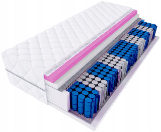 Matrac MTM DIL stredný 200 x 90 x 18 cm