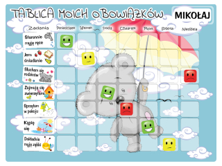 Magnetická tabuľa motivačný na chladničky HIT!