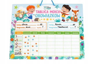 Tabuľka motivačných povinností vzdelávacích detí