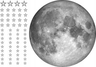 Detské samolepky na stenu - Lepiaca obraz na stenu Moon Full High Stars 50cm