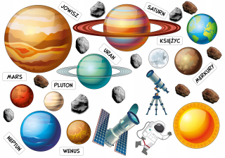 Detské samolepky na stenu - Detské samolepky Solar System XXL planéta