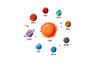 Detské samolepky na stenu - Samolepky na stenu Solar System Planet Kosmos