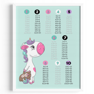 Obraz do detskej izby - VZDELÁVACÍ TABUĽKA MULTIPLIKAČNÉHO PLAKÁTU A3