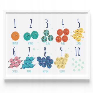 Obraz do detskej izby - Plagát Vzdelávacie Plagáty Numbers A3 Planet Frame
