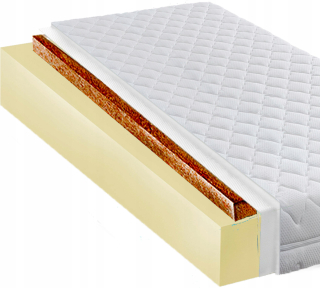 Matrac Matrace z hôr STANDARD KOKO H2 H3 stredná - tvrdá 180 x 100 x 11 cm