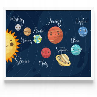 Obraz do detskej izby - Plagát Vzdelávacie Planet Solar System A3 Frame