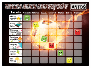 Rôzne motivačné rady chladničky!