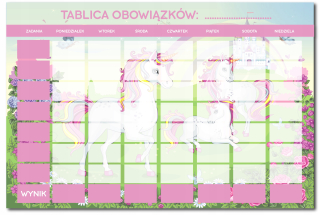 Magnetická tabuľa, doska Unicorn povinnosťou