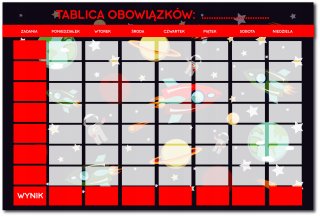 Magnetická tabuľa, Kosmos clá