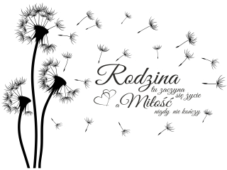 Detské samolepky na stenu - Wall Sticker Dandelion Citácia 2x3m 61c
